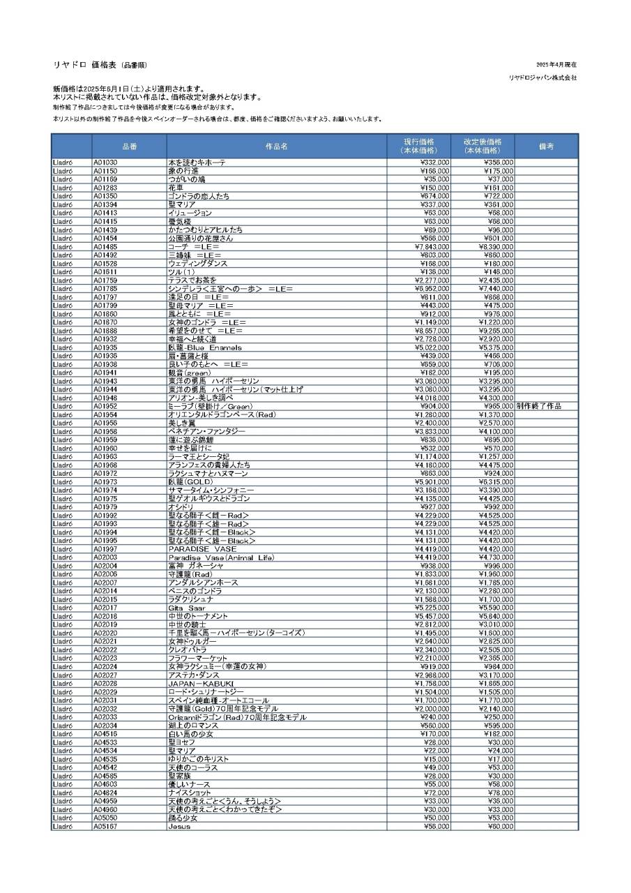 6月1日出荷分より一部商品について価格改定致します。 | 新着情報